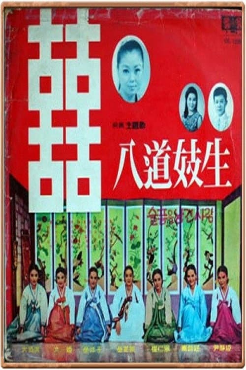 Plakat: 팔도기생