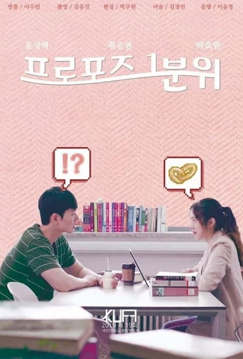 Plakat: How to Get Low Income